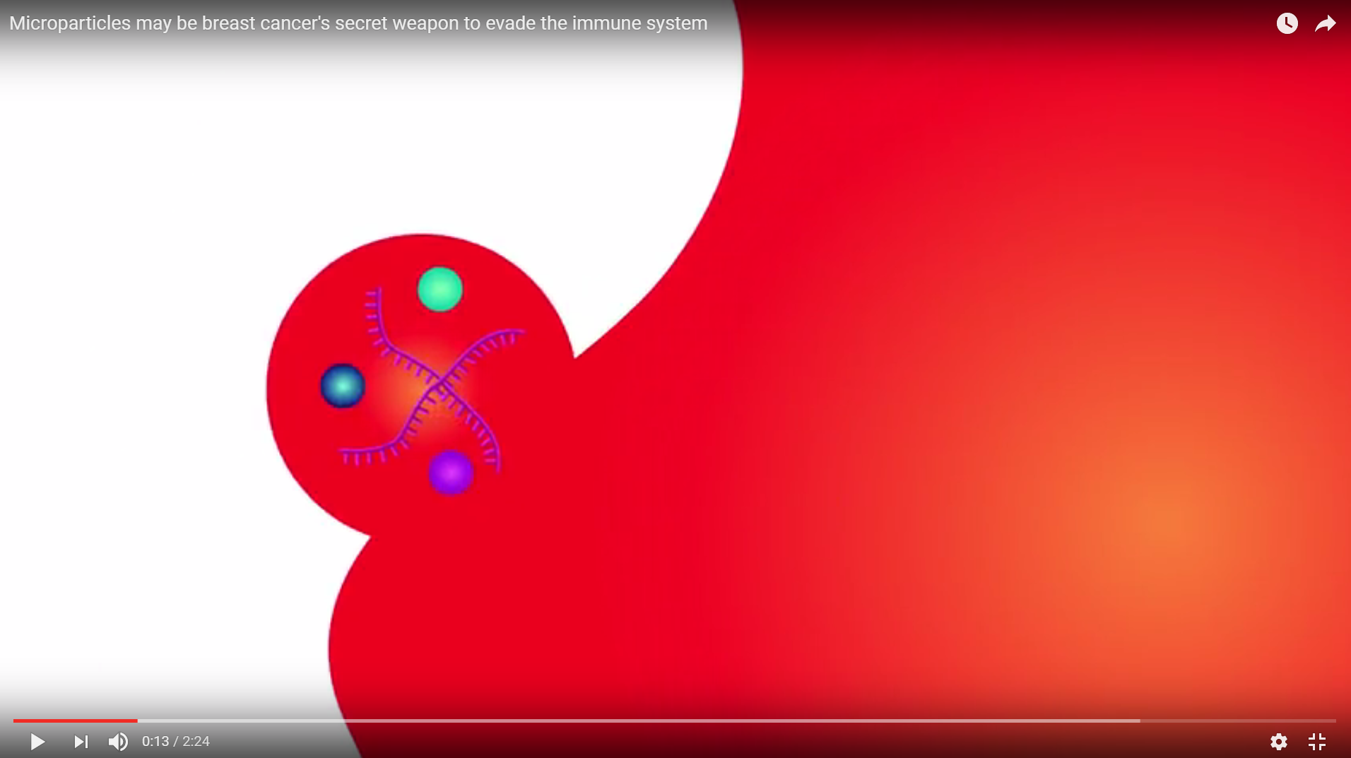 Microparticles may be breast cancer's secret weapon to evade the immune system