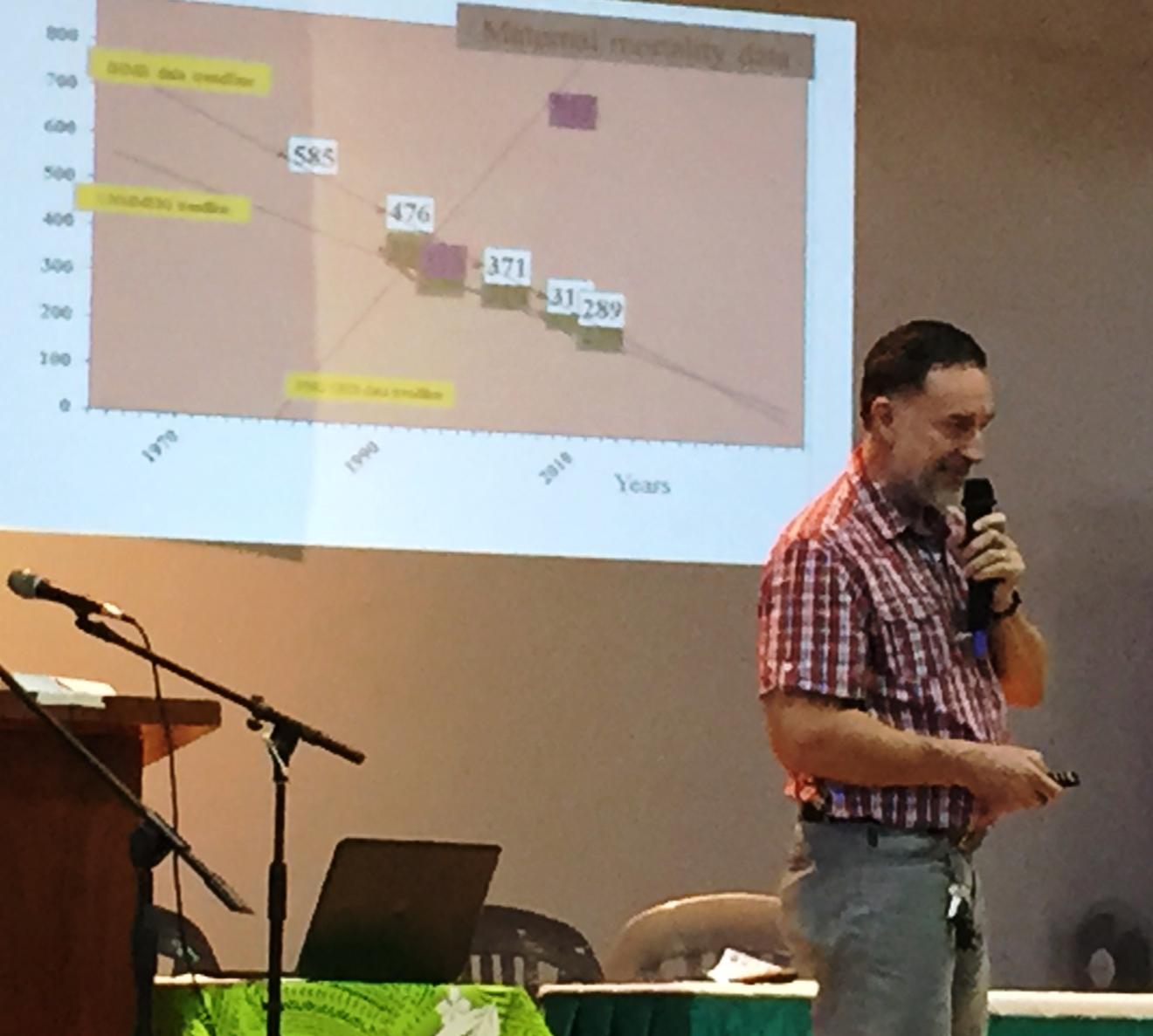 Prof Glen Mola, presenting at the Medical Symposium, PNG