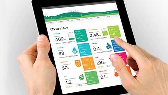 smart meter display