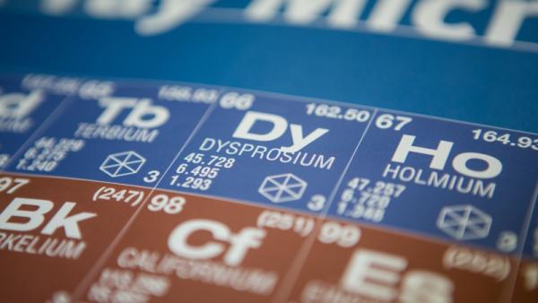 800x450 Dysprosium on the periodic table of elements