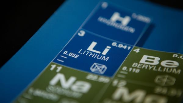 800x450 Lithium on the periodic table of elements