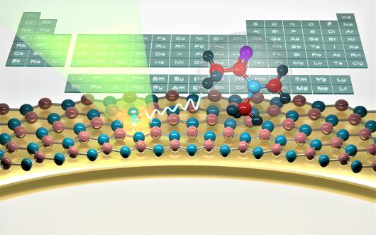 An artist's impression of a quantum microscope for study of chemical reactions and to identify molecular origin. Credit: Dr Mehran Kianinia