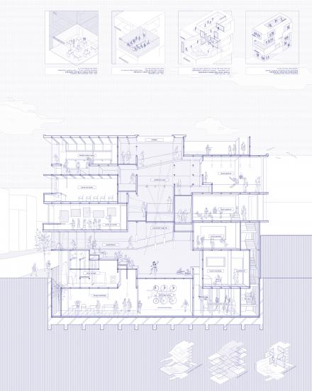 DAB Student Project: Education, by Sophie Harris, Eleanor Peres & Rachel Wan