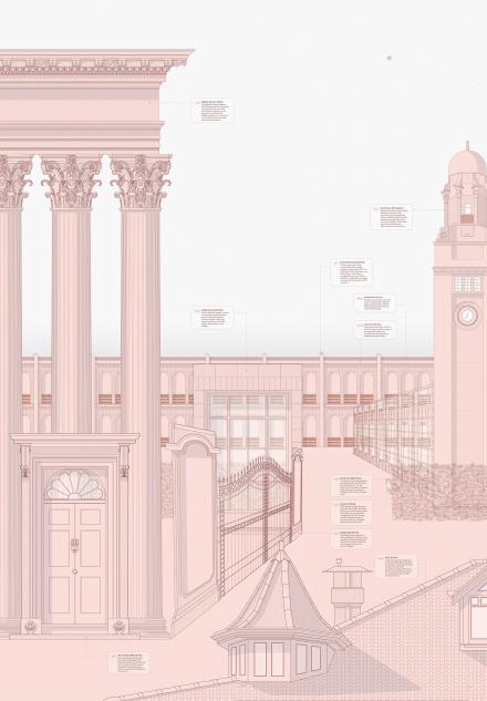 DAB Student Project: Indo-Pacific Consortium, by Rach Wan