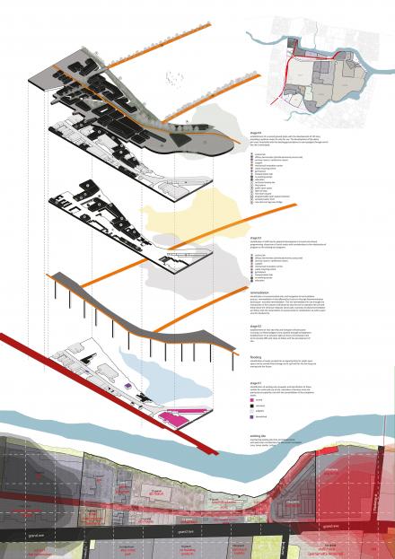 DAB Student Project: Refueling Sydney, by Joel Glynn, Peter Mudde, Daniel Rhodes, Ryan Graul, Michelle Vassilou, Michael Stewart, Robert Scarfone, Sascha Mijic, Henry Goodwin & Jean-Claude Saliba