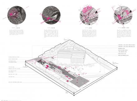 DAB Student Project: Infrastructure for Change, by Beatrice Myatt, Isabella Buddee & Jeffery Baikie