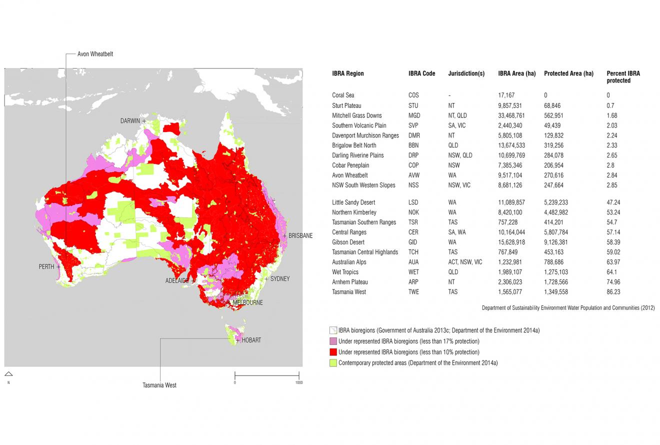 DAB Staff Project: A National Green Network for Australia, by Simon Kilbane