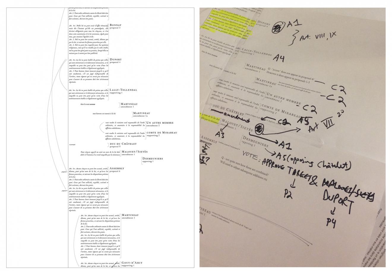 DAB Staff Project: Writing Rights, by Kate Sweetapple & Jacquie Kasunic
