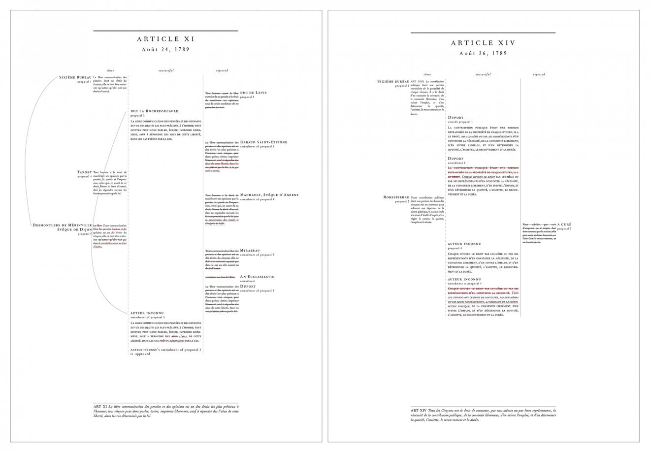 DAB Staff Project: Writing Rights, by Kate Sweetapple & Jacquie Kasunic