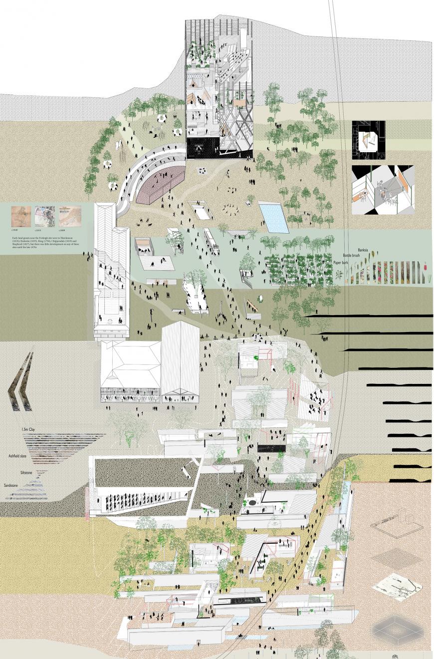 DAB Student Project: Integration 2016, by Andrea Lam & Jarrod Phillips