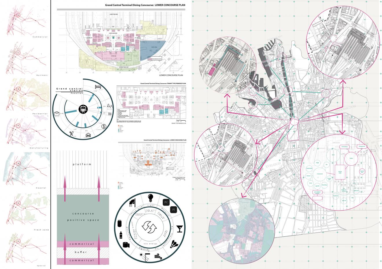 DAB Student Project: Smart Urban Transportation Hubs (SUTH) Studio, by Dominic Dato, Lance Legaspi, Guantong Li, Yi Ma, Bo Xi, Pui Ng, Apurva Nagpure, Dhrumil Mehta, Shona McElroy O'connell, Akad Maroukel, Thi Thanh Mai Phan, Nitika Duggal, Niranjan Bharati, Kien Ma, Louis Yuan & Emily Hewson