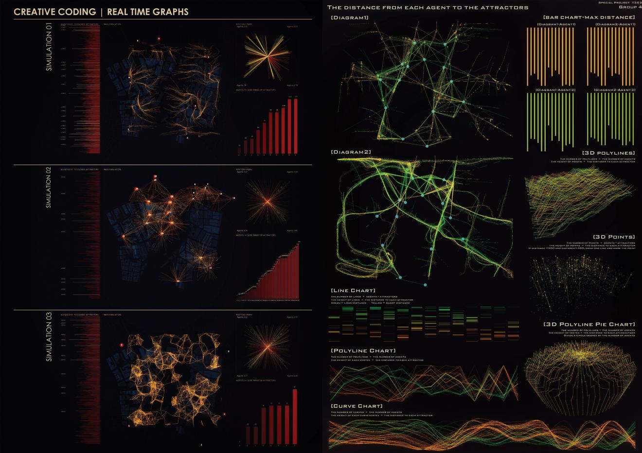 DAB Student Project: Smart Urban Transportation Hubs (SUTH) Studio, by Dominic Dato, Lance Legaspi, Guantong Li, Yi Ma, Bo Xi, Pui Ng, Apurva Nagpure, Dhrumil Mehta, Shona McElroy O'connell, Akad Maroukel, Thi Thanh Mai Phan, Nitika Duggal, Niranjan Bharati, Kien Ma, Louis Yuan & Emily Hewson