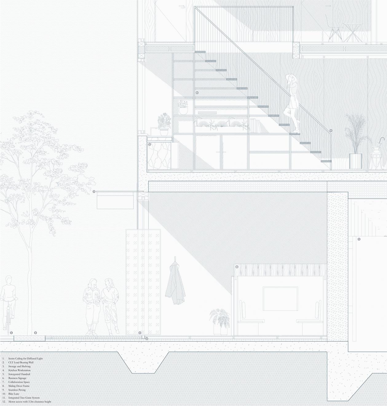 DAB Student Project: housing Margins, by Lucas MacMillan, Connor Bandenko, Rach Wan, John Kang, Sophie Harris & Isabella Buddee