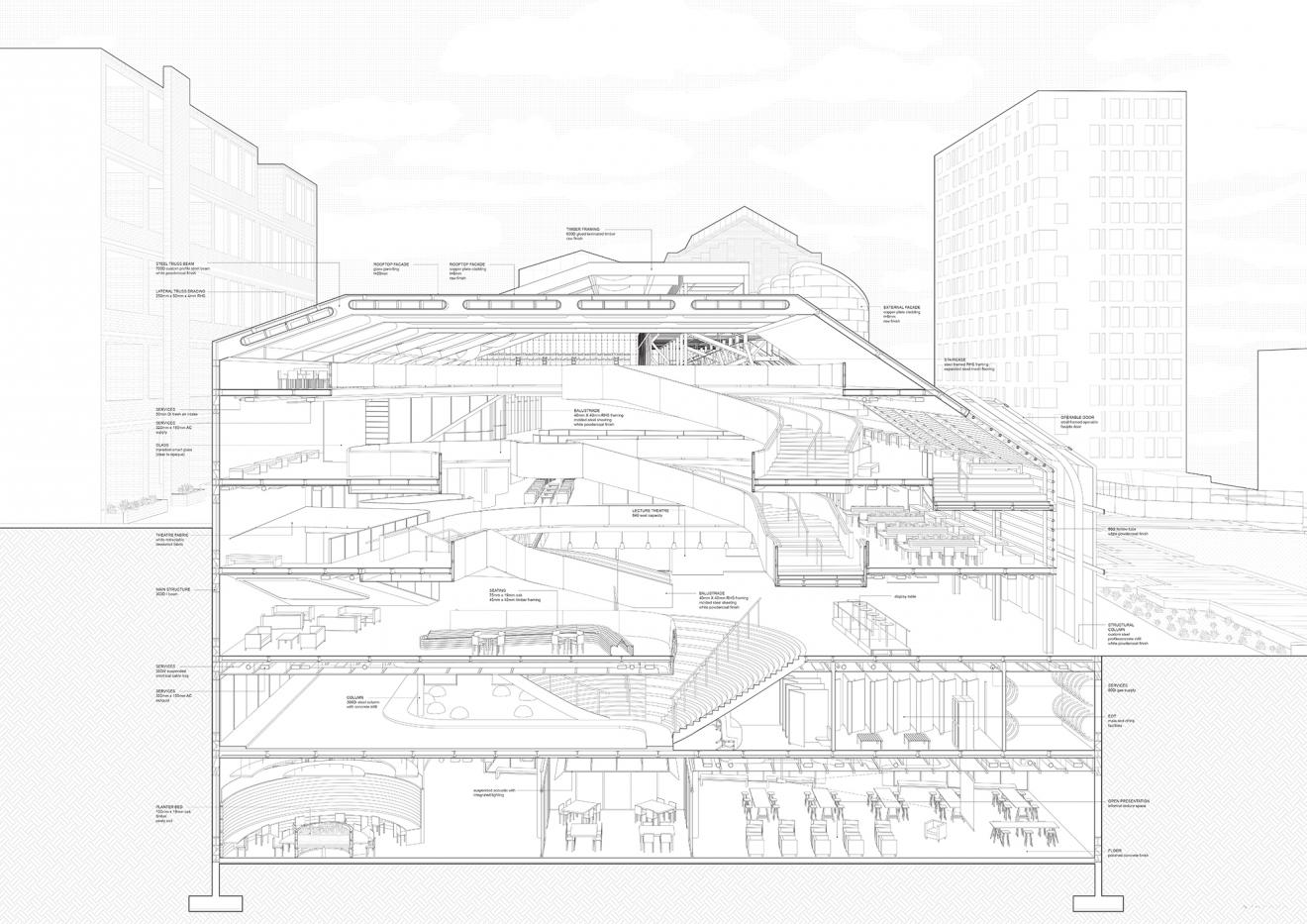 DAB Student Project: housing Margins, by Lucas MacMillan, Connor Bandenko, Rach Wan, John Kang, Sophie Harris & Isabella Buddee