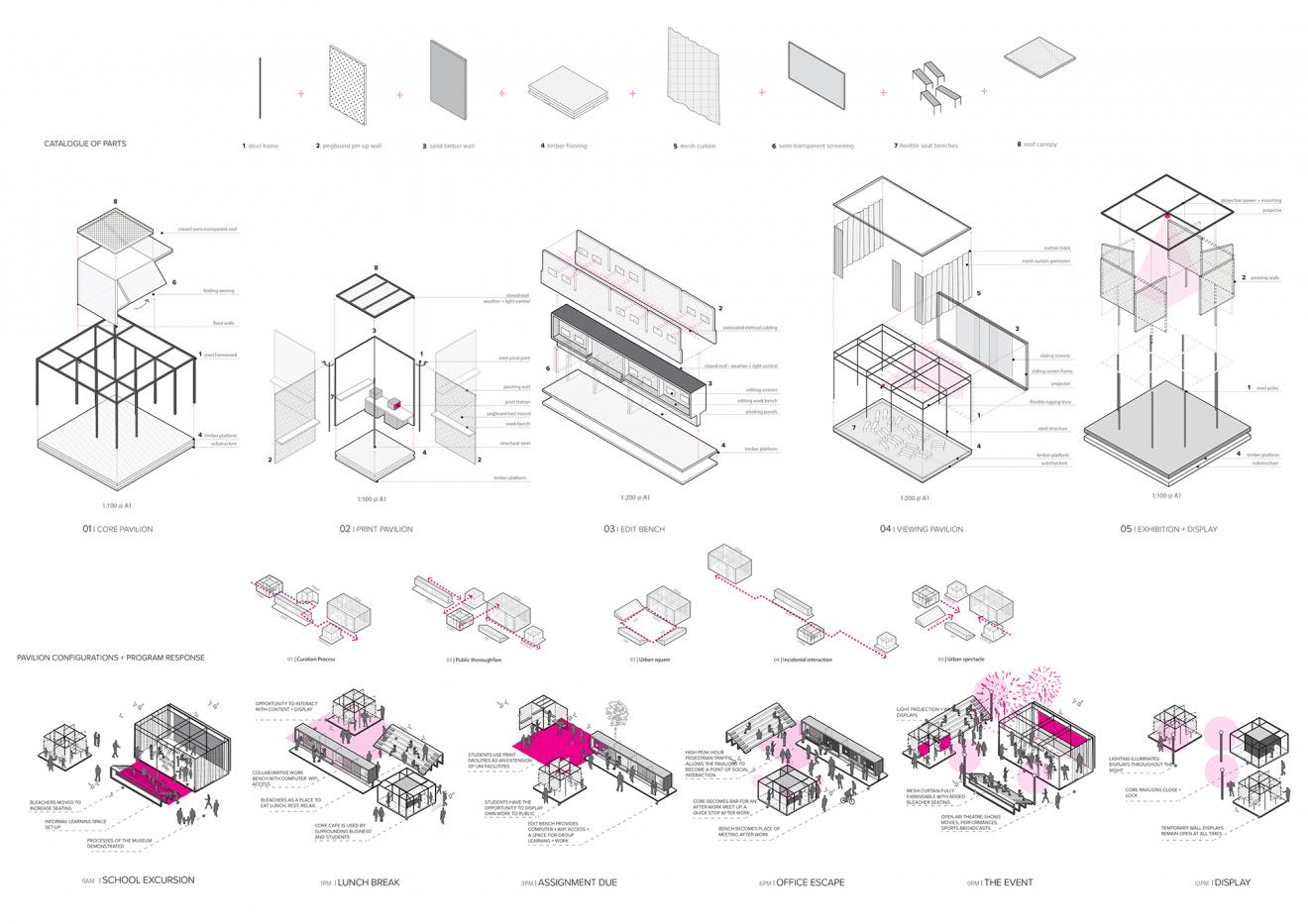 DAB Student Project: Collective Museum, by Isabella Buddee & Annabel Blackman