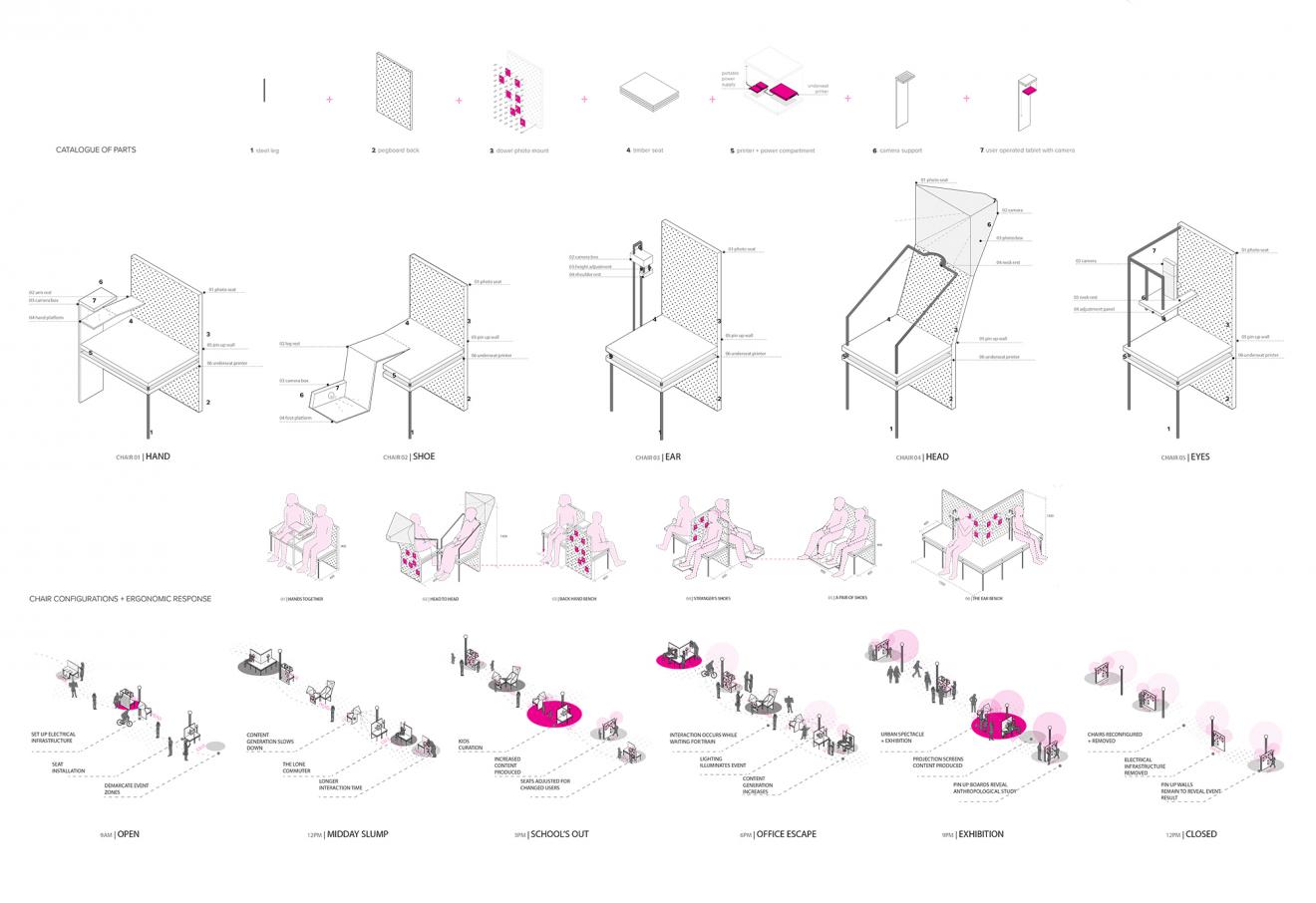 DAB Student Project: Collective Museum, by Isabella Buddee & Annabel Blackman