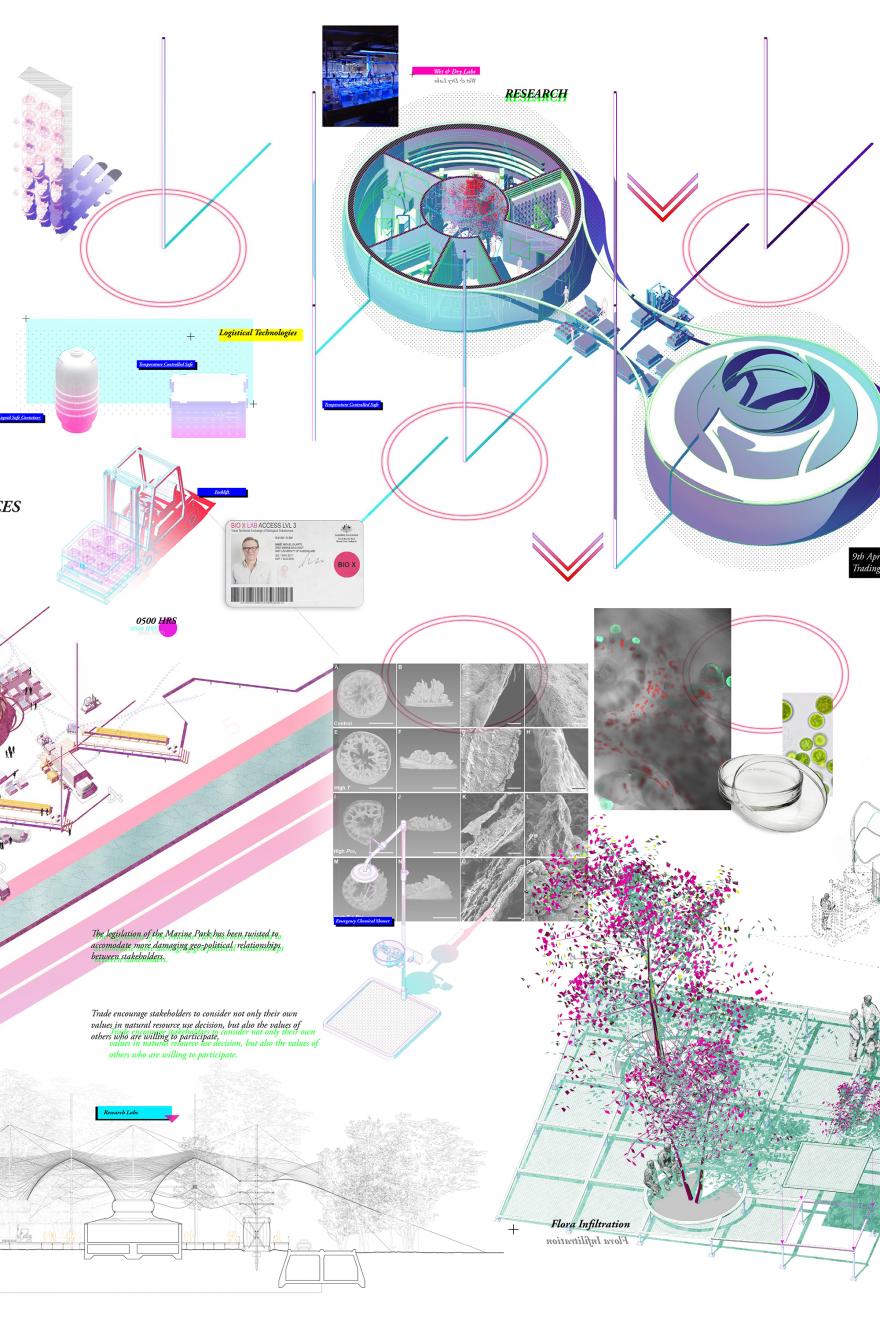 DAB Student Project: Bio X - Market for the Trans-territorial Exchange of Biological Substances, by Ben Feher & Adam Hoh