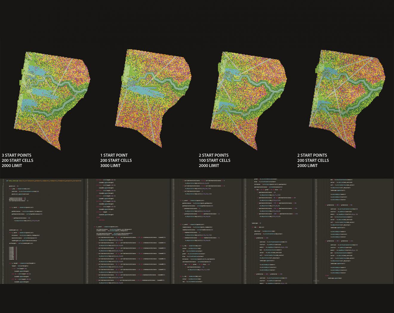 DAB Student Project: Coding Density, by Toan Dinh, Dhrumil Mehta & Emily Hewson