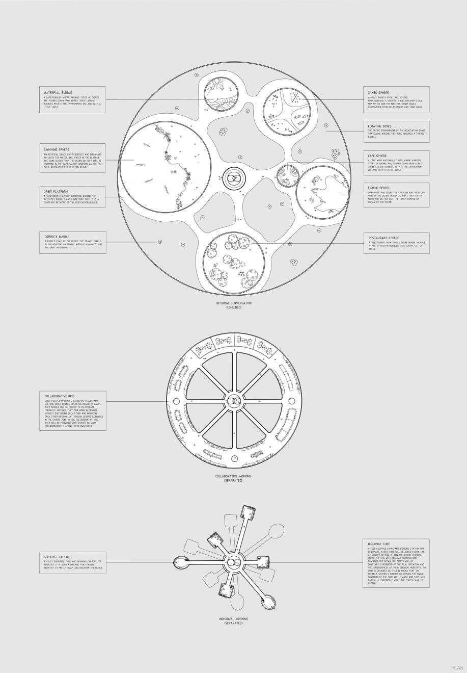 DAB Student Project: Float, by Thoi Yen Ngo