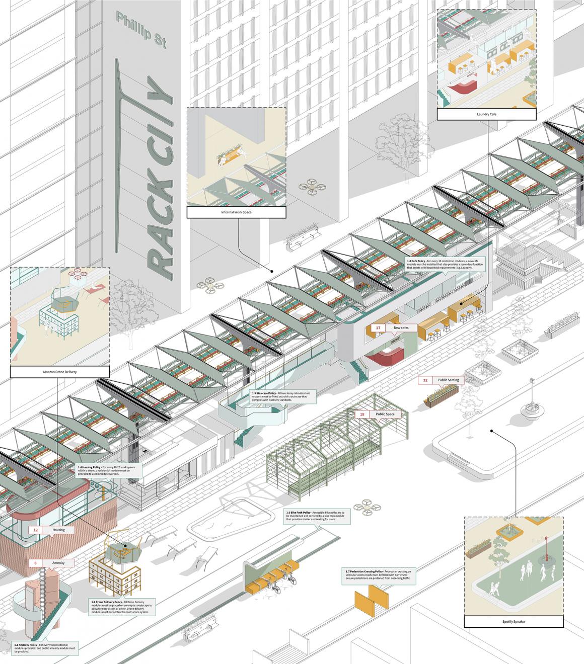 DAB Student Project: Future Utopias, by Charles Curtin, Miguel Gilarte, Phillip Chum & Harsha Rajashekar