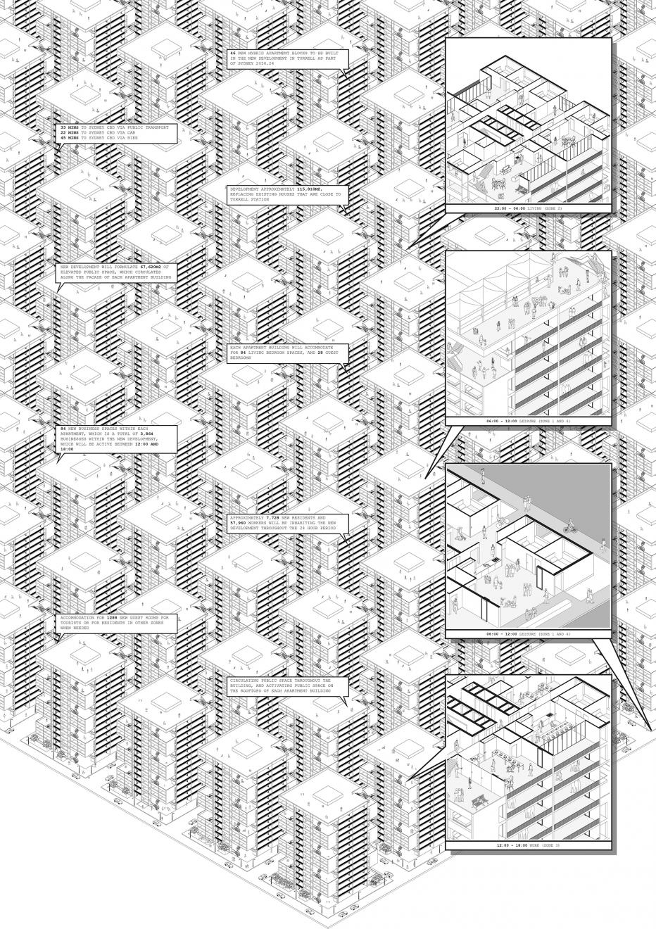 DAB Student Project: Future Utopias, by Charles Curtin, Miguel Gilarte, Phillip Chum & Harsha Rajashekar