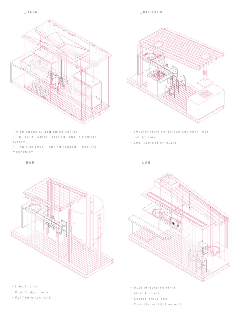 DAB Student Project: Future Utopias, by Charles Curtin, Miguel Gilarte, Phillip Chum & Harsha Rajashekar