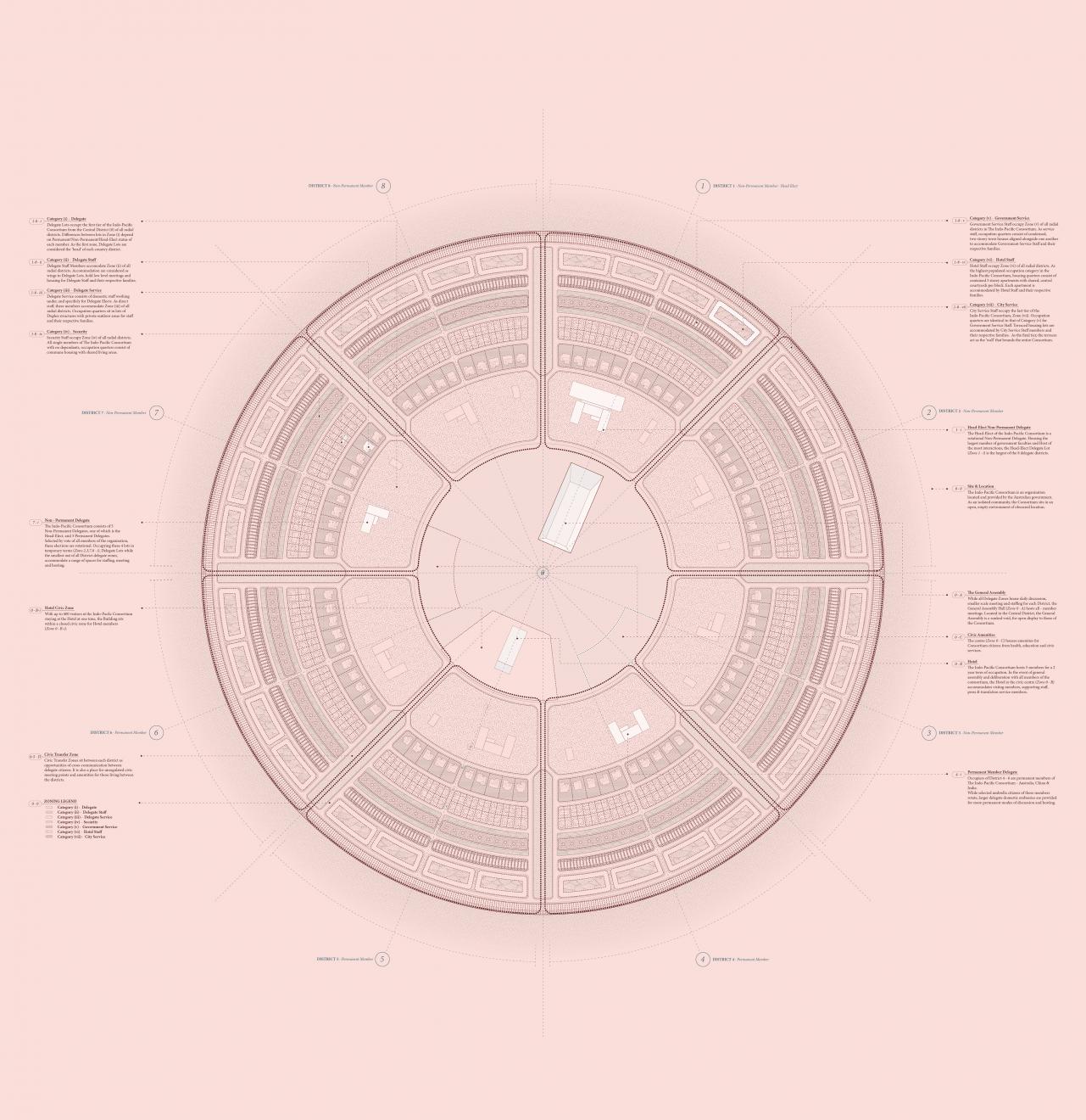DAB Student Project: Indo-Pacific Consortium, by Rach Wan
