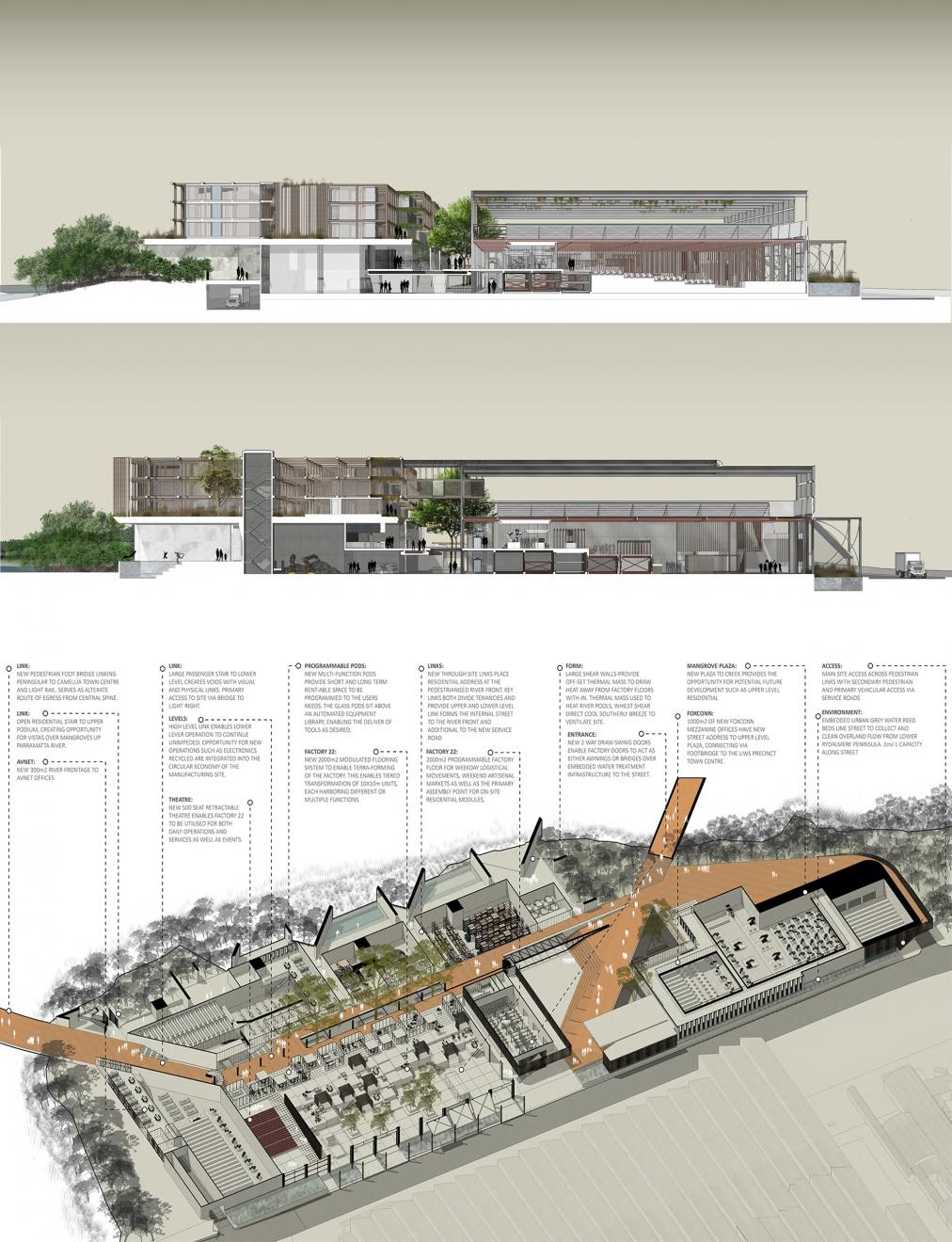 DAB Student Project: Refueling Sydney, by Joel Glynn, Peter Mudde, Daniel Rhodes, Ryan Graul, Michelle Vassilou, Michael Stewart, Robert Scarfone, Sascha Mijic, Henry Goodwin & Jean-Claude Saliba