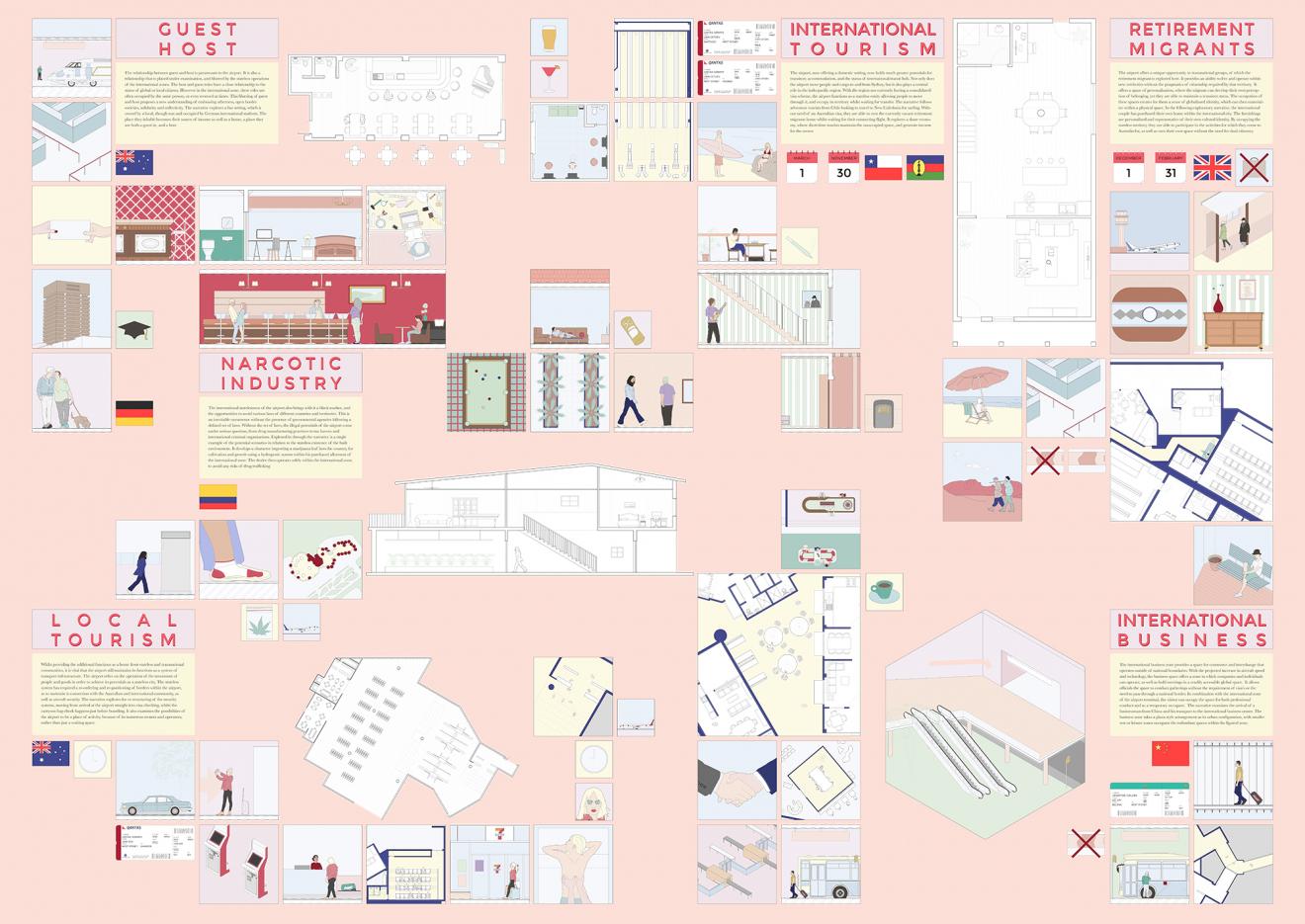 DAB Student Project: Airport, by Issac Harrison