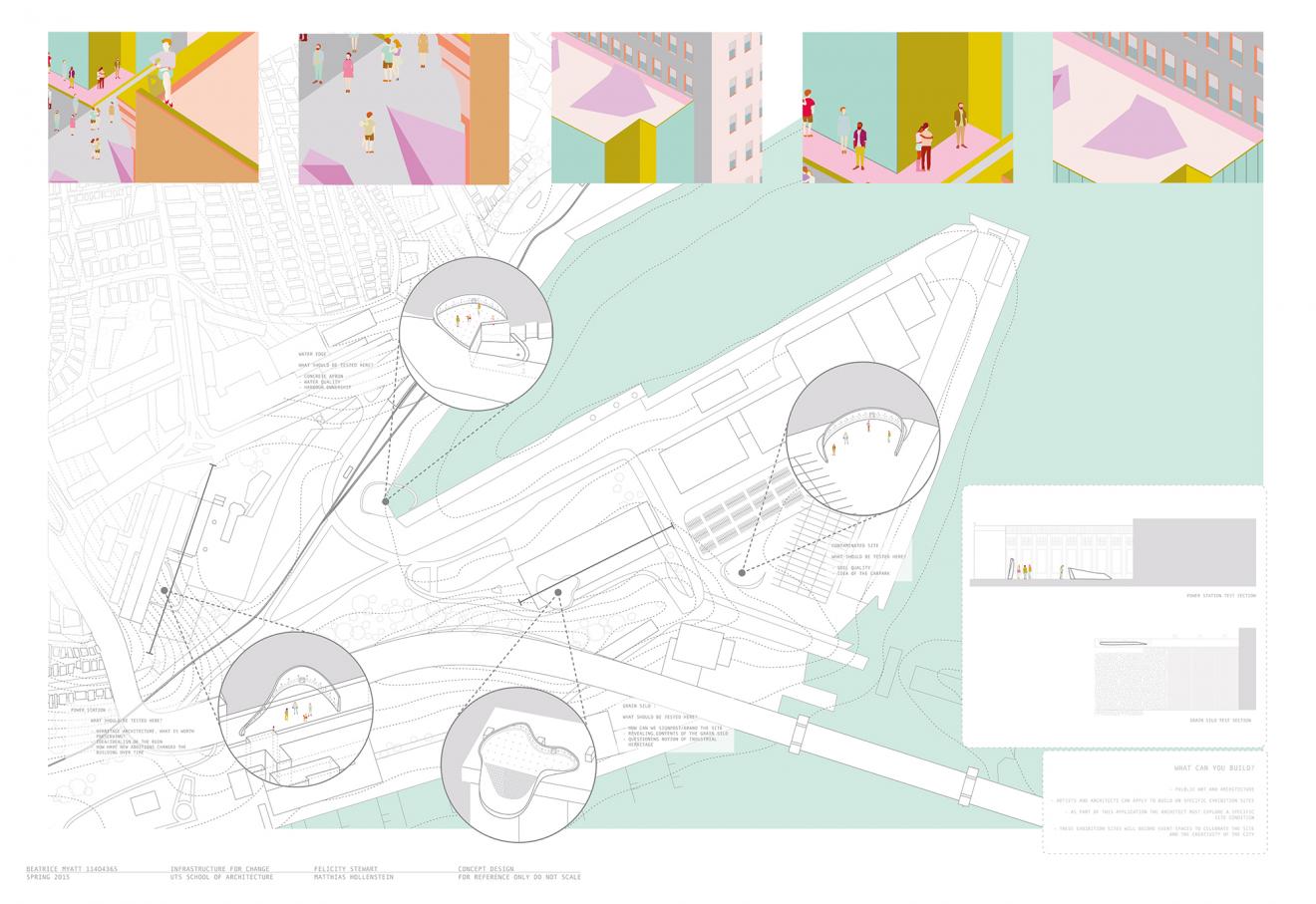 DAB Student Project: Infrastructure for Change, by Beatrice Myatt, Isabella Buddee & Jeffery Baikie