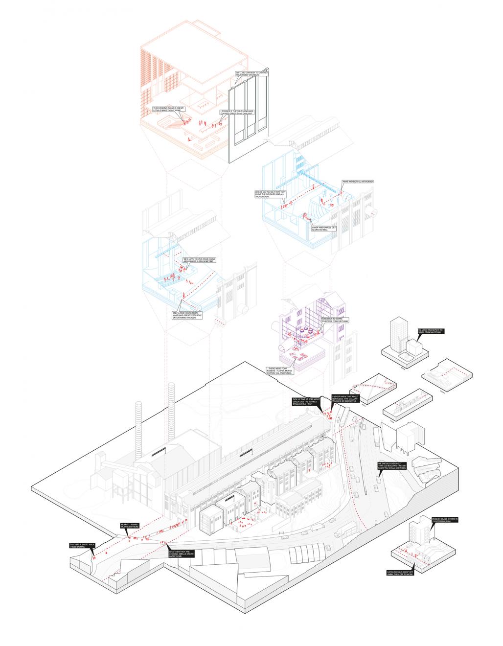 DAB Student Project: Infrastructure for Change, by Beatrice Myatt, Isabella Buddee & Jeffery Baikie