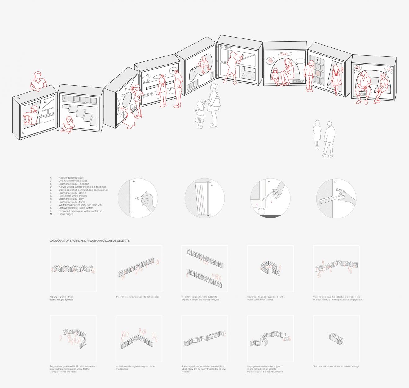 DAB Student Project: Story Wall, by Rose Peppitt & Eren Harding