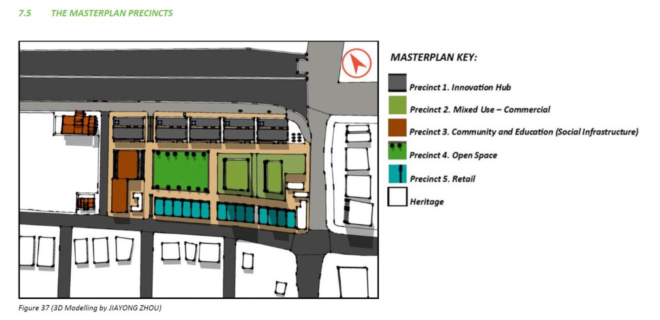 DAB Student Project: Master Planning the Parramatta Road Corridor, by Heather MacDonald