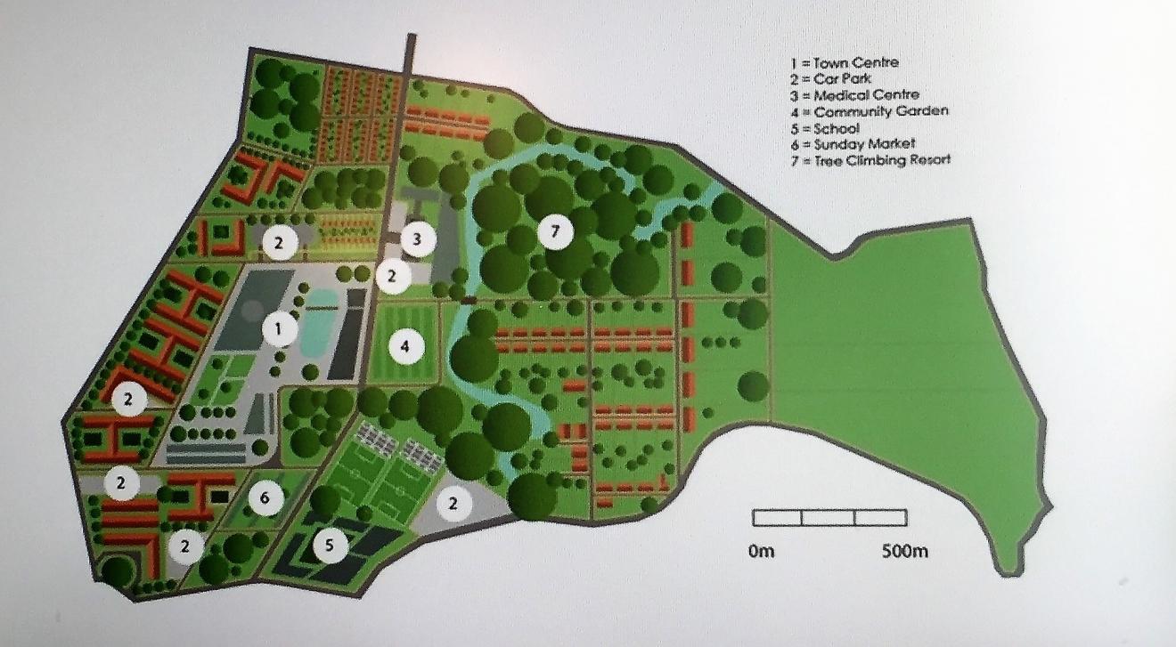 DAB Student Project: Integrated Assessment of Greenfield Developments, by Sumita Ghosh