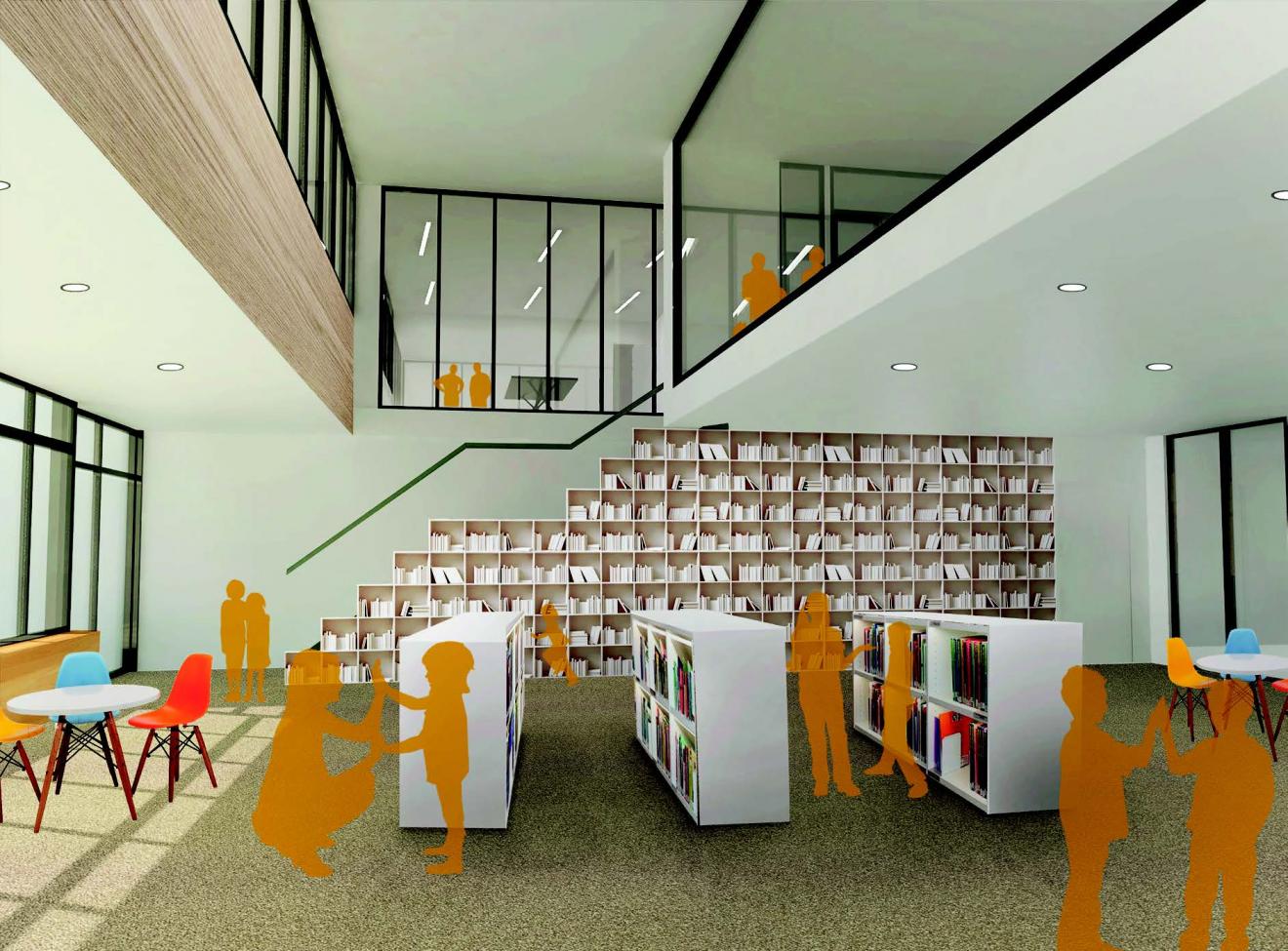 Visualisation of proposed library