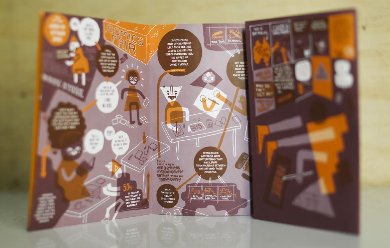 Three internal zine pages