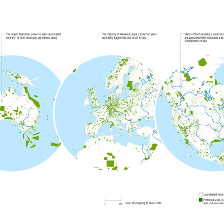 A National Green Network for Australia