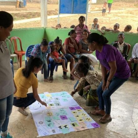 People interacting with workchart on the ground