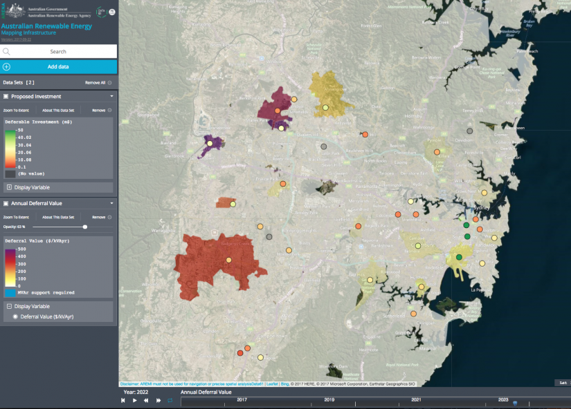 Sydney ADV Investment clean