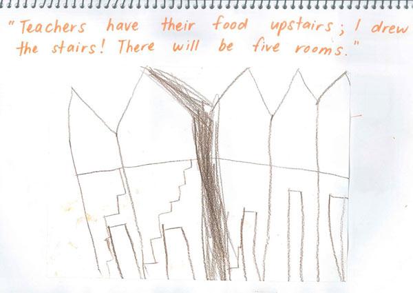 Blackfriars Children's Centre children's artwork