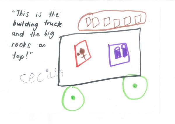 Blackfriars Children's Centre children's artwork