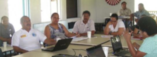 Group working