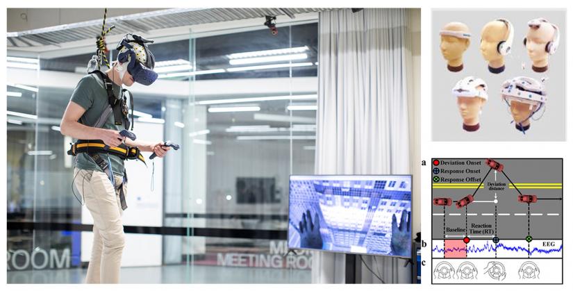 Brain computer interface applications - Virtual realisty