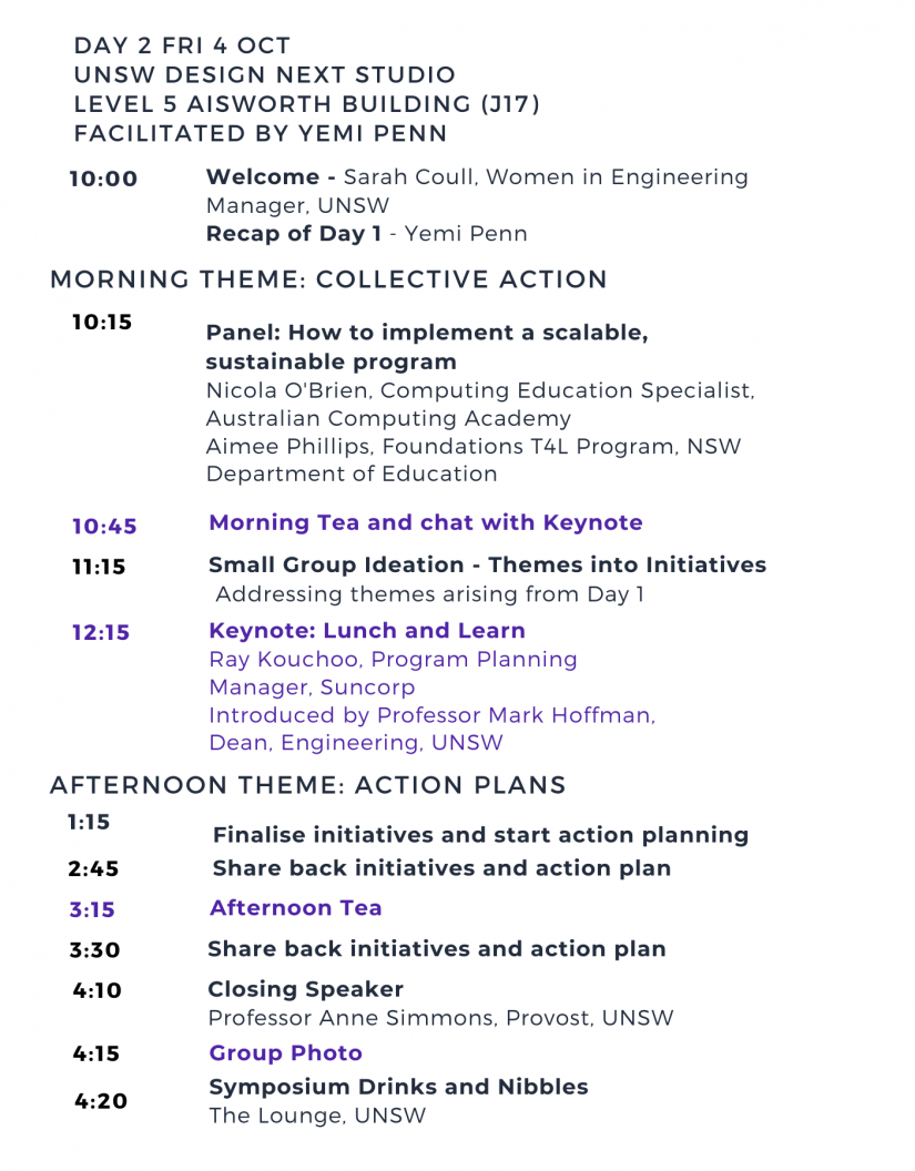 Day 2: Welcome, Panel, Small Gorup Ideation, Keynote: Lunch and learn, Action Plans, Closing Speaker, Symposium Drinks and Nibbles