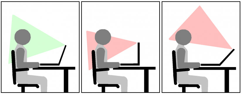Diagram indicating that the full face must be visible by the camera