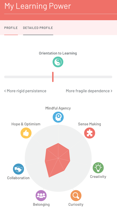 Screenshot of My Learning Power screenshot