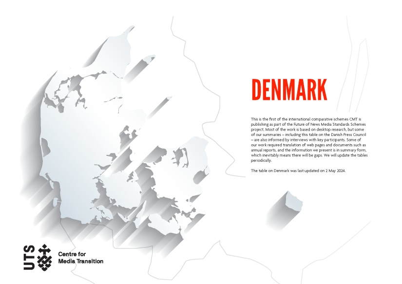 Denmark table