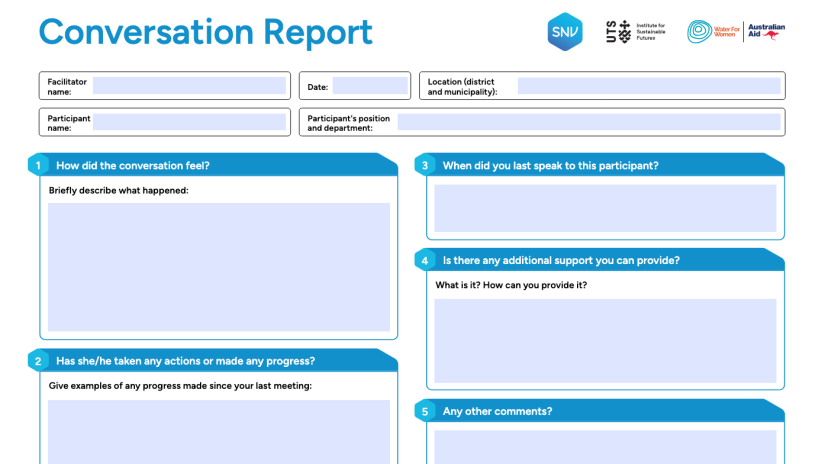 Climate Hero Toolkit conversation report cover