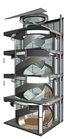 Double helix stair