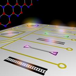 HBN photonics